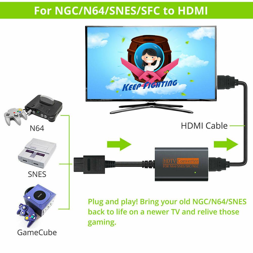 AUGUSTINA Cáp ChuyểN ĐổI HDMI Cao CấP