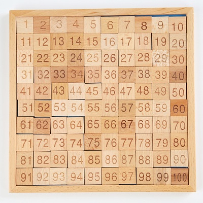 Bảng Gỗ Số Tập Đếm Từ 1 Đến 100 Giáo Cụ Montessori Đồ Chơi Trẻ Em Mẫu Giáo