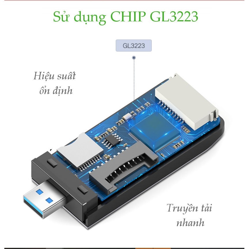 Đầu đọc thẻ đa năng USB 3.0 hỗ trợ SD/TF/CF/MS chính hãng Ugreen 50541 cao cấp - Hàng chính hãng