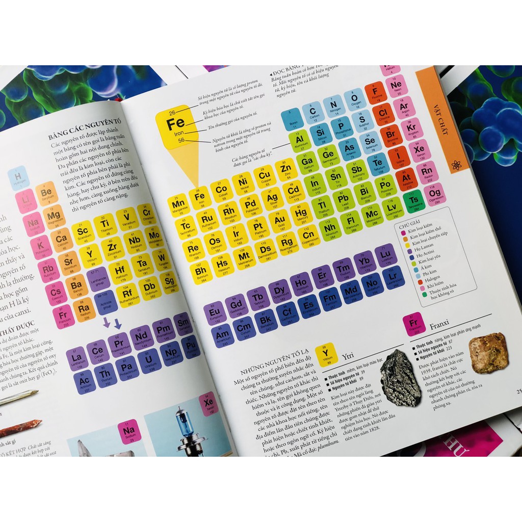 Sách: Bách khoa toàn thư về khoa học ( 50.000 hình ảnh minh họa ) + Tặng kèm Lót Chuột