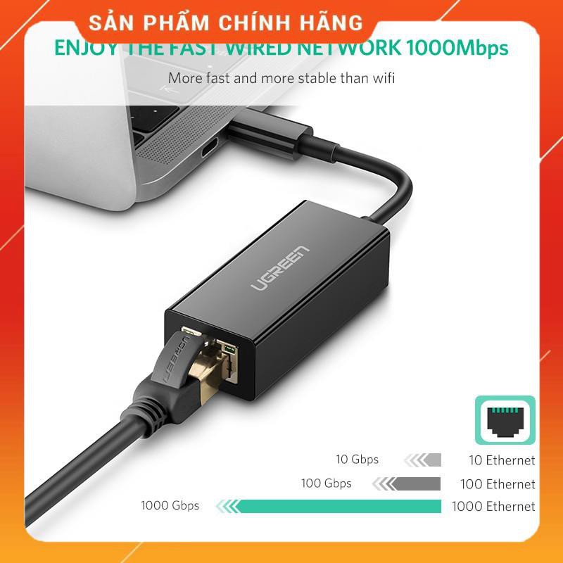 Cáp chuyển đổi USB type C sang đầu mạng Ethernet RJ45 Gigabit UGREEN 50307 dailyphukien