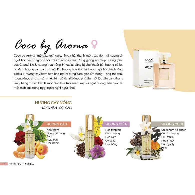 NK chính ngạch Nước hoa tinh dầu Pháp Chanel Coco w dạng lăn 12ml - COCO | BigBuy360 - bigbuy360.vn