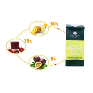 Nước ép Le Fruit chanh dây, sơ ri, dứa 1L