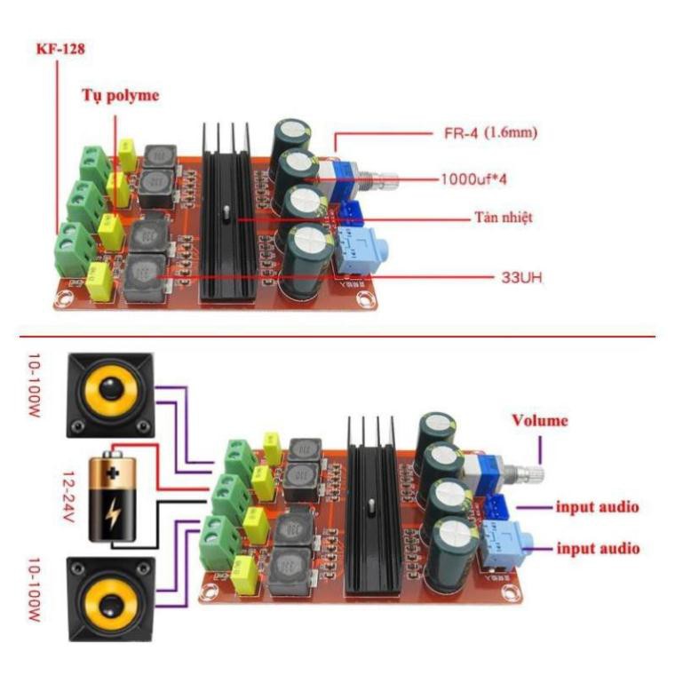 Module Audio 2x100W TPA3116D2