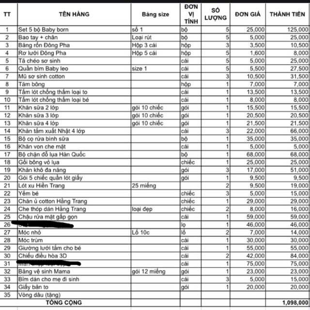 Trọn gói đi sinh cho bé