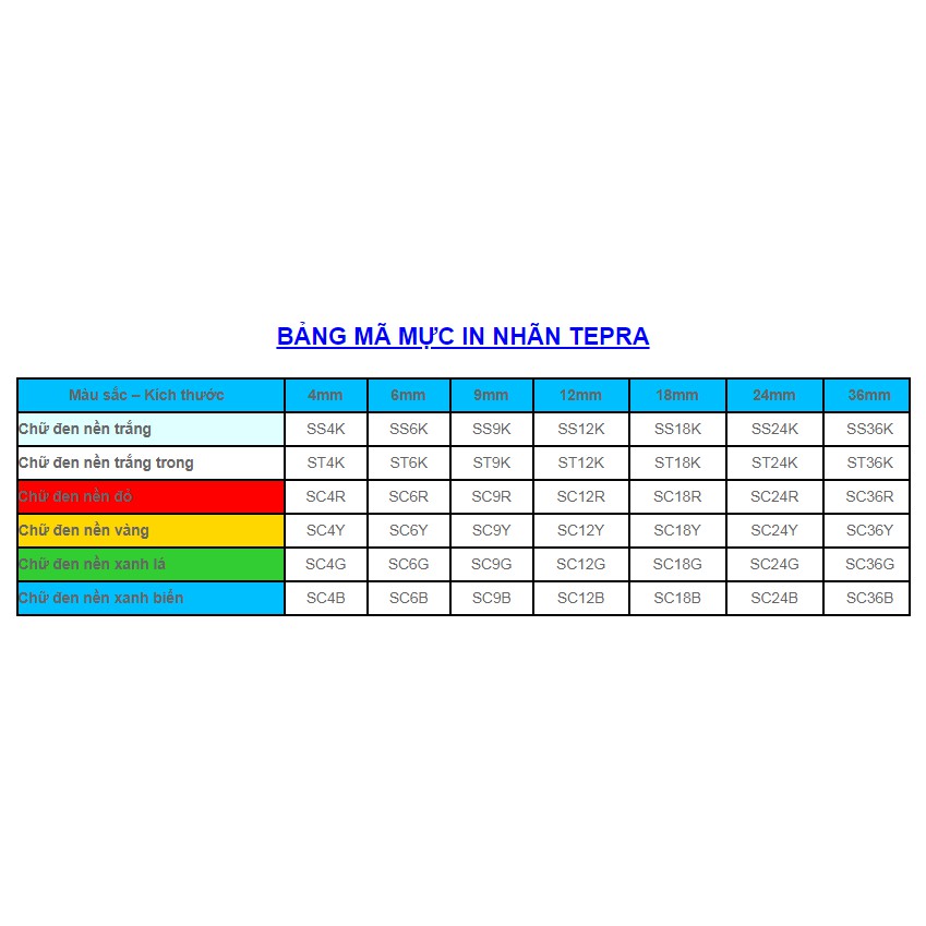 Băng mực in nhãn cỡ 6mm, dài 8m - Băng mực Tepra 6mm