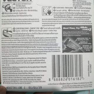 Lưỡi Dao Cạo Râu Gillette Vector