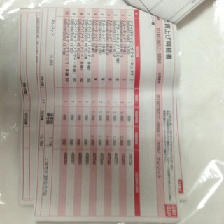 Quần tây Uniqlo caro