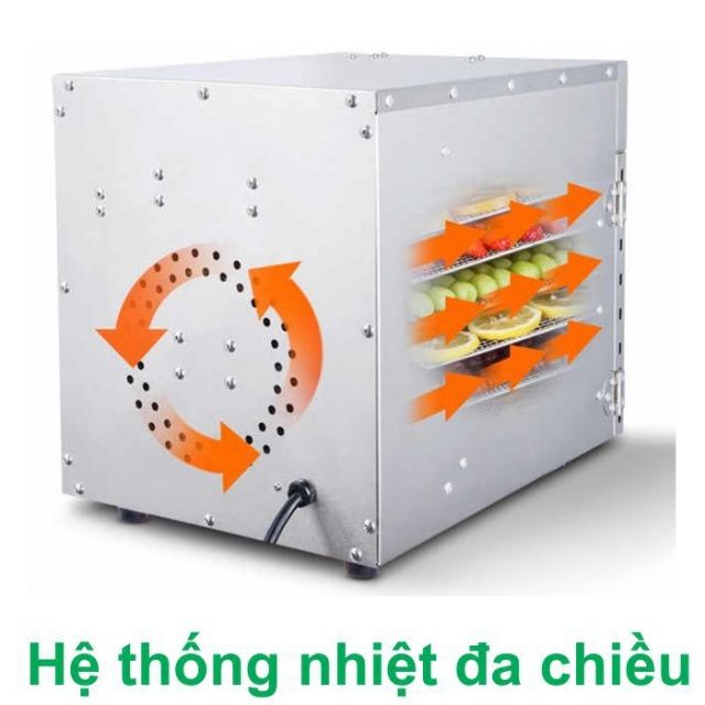 Máy sấy khô hoa quả ,máy sấy khô thực phẩm