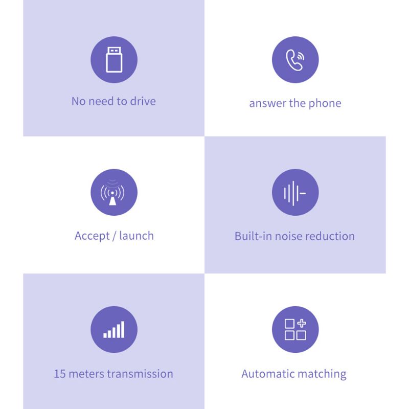 Thiết Bị Thu Phát Bluetooth 5.0 Kèm Phụ Kiện