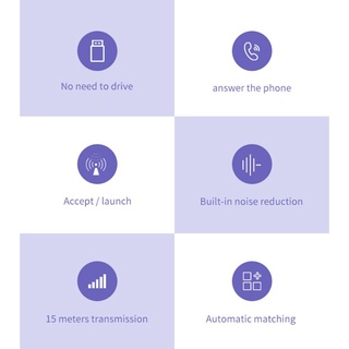 Thiết Bị Thu Phát Bluetooth 5.0 Kèm Phụ Kiện