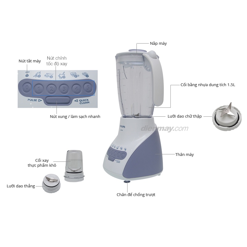 Cối xay ly xay sinh tố máy xay Philips HR2115 linh phụ kiện thay thế