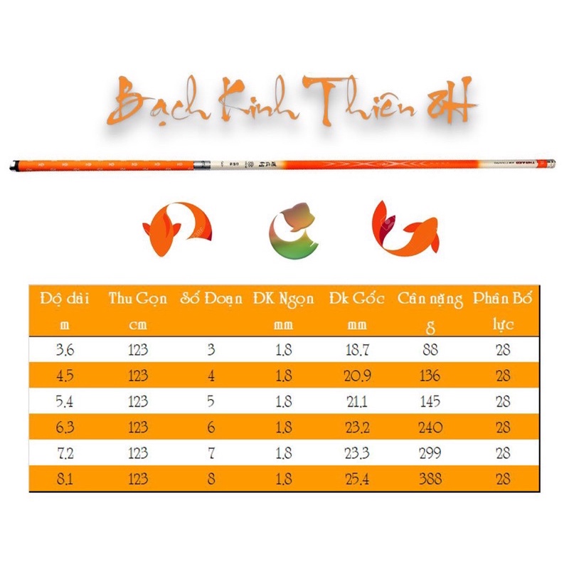 Cần câu tay, câu đài, câu đơn  Bạch Kinh Thiên 6H, 8H, 10H tặng ngọn, phao, trục - Mika fishing