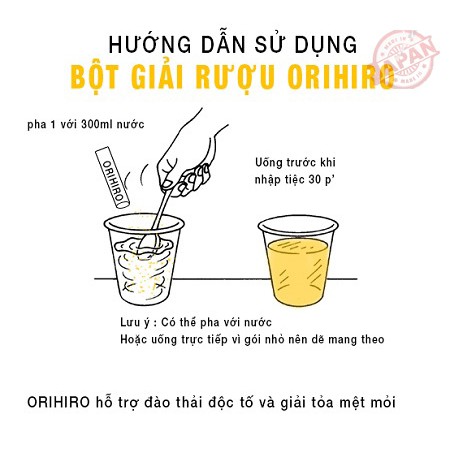 Bột nghệ giải rượu ORIHIRO KOZU Nhật Bản túi 20 gói