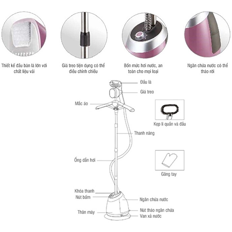 Bàn ủi hơi nước ENI211 Lock and Lock