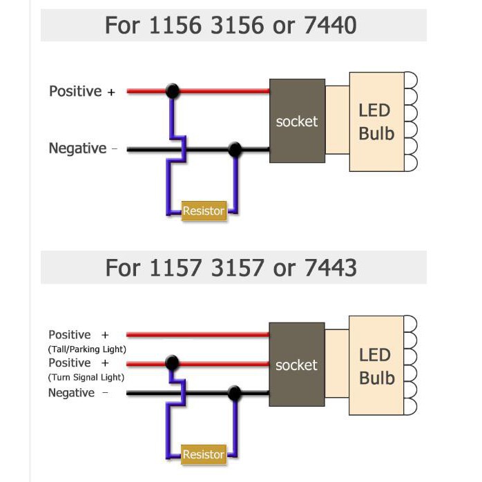 Bộ 2 Điện Trở Giải Mã Kevanly Đèn Led 12v 50w Canbus Top1156 Ba15S Bau15S P21W 1056 Py21W 7443 W21W 7440 P21 5w 1157