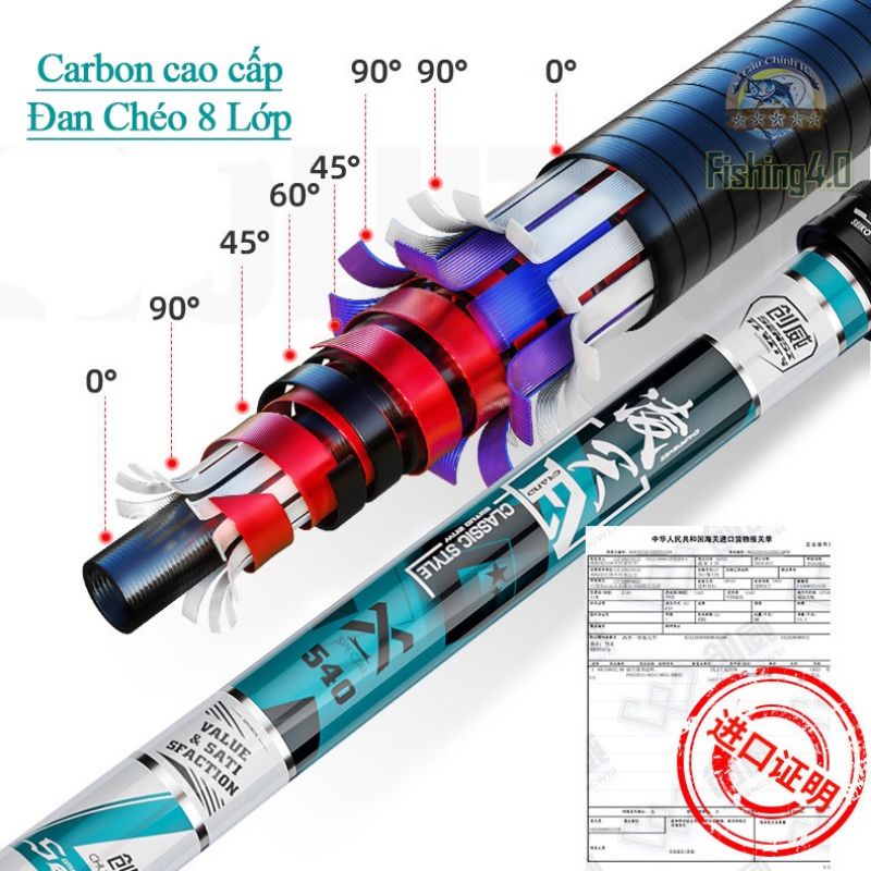 Cần Câu Tay ChuangWei Lăng Thiên Đại Ngư Câu Đài Siêu Tải Trọng Săn Hàng