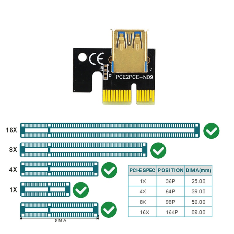 Card Mở Rộng Pcie 1X 4x 8x 16x Usb 3.0 Chuyên Dụng Chất Lượng Cao
