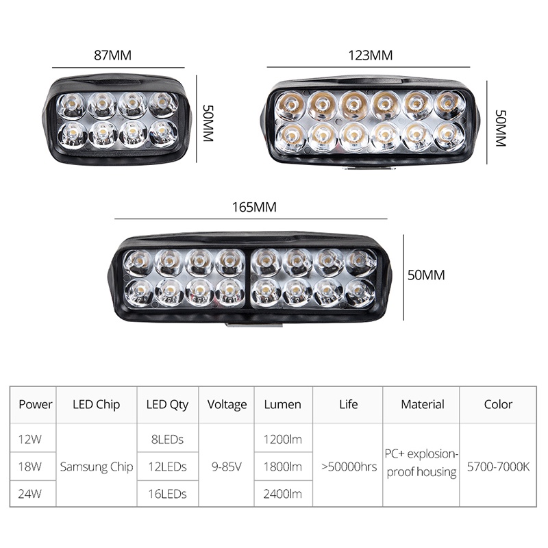 Đèn pha LED chống nước IP68 8/12/16 12W/18W/24W cho xe máy