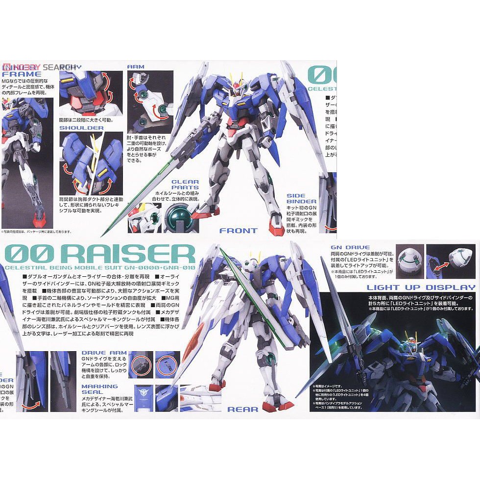 Bộ đồ chơi mô hình lắp ráp MG 1/100 OO 00 RAISER GUNDAM