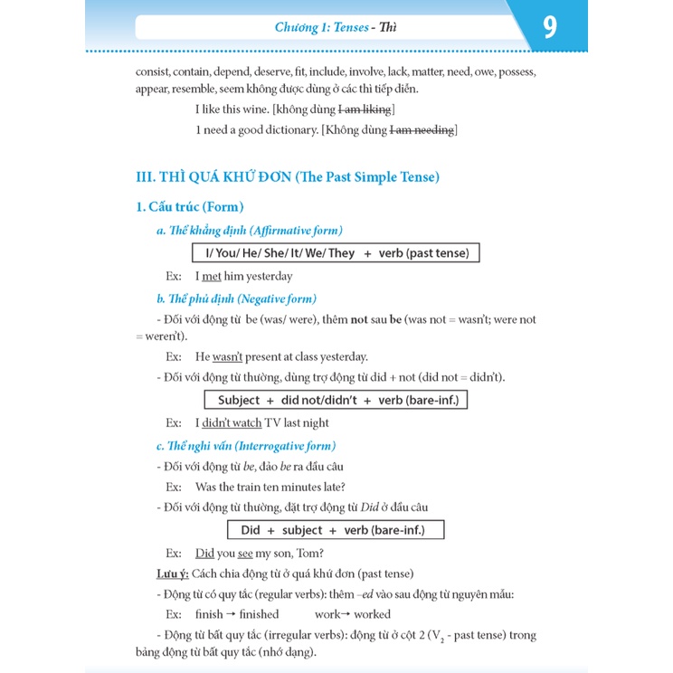 Sách - Ngữ pháp tiếng Anh Lý thuyết và bài tập thực hành ( màu )