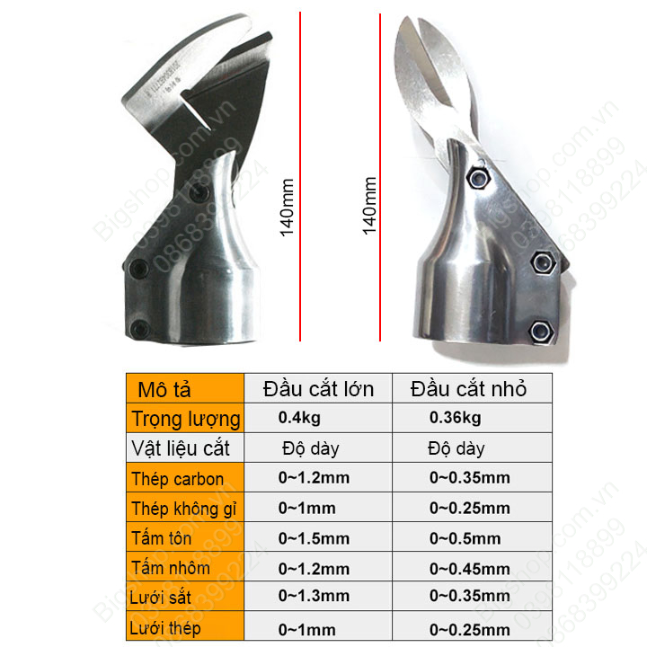 Máy cắt tấm tôn dùng pin sạc 21V, chuyên cắt tôn-thép tấm-thép lưới-tấm nhôm-bìa-tấm nhựa đều được