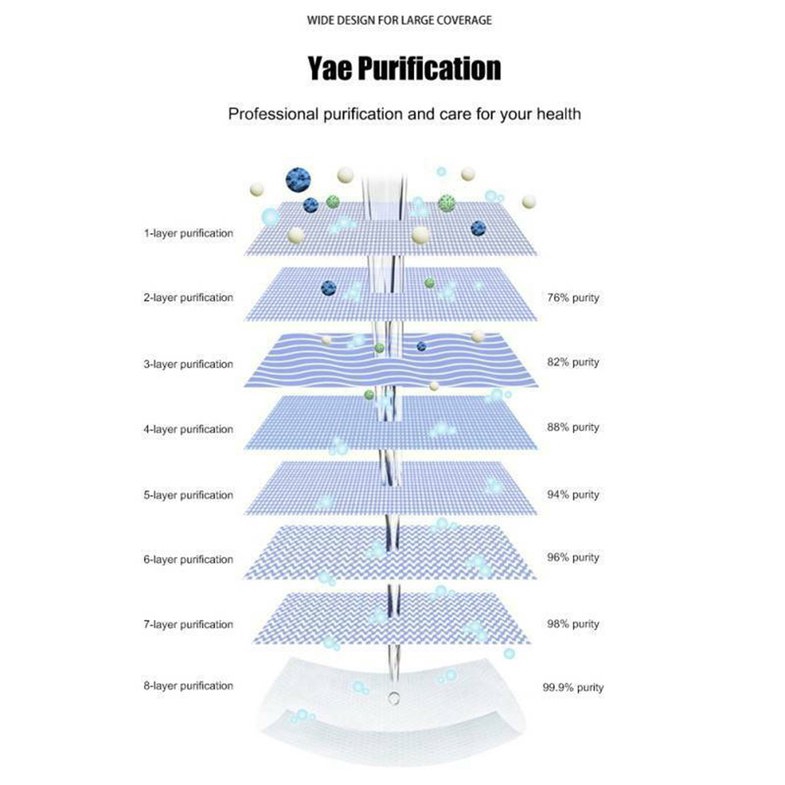 Bộ 10 Miếng Giấy Thấm Cồn 75% Tẩy Sơn Móng Tay