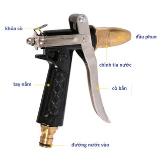 Súng xịt rửa cao áp thế hệ mới GX-807
