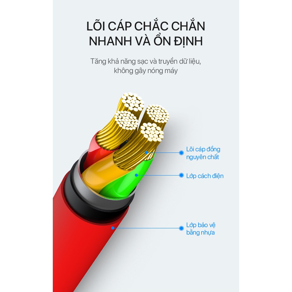 Cáp Sạc Nhanh Lightning VIVAN VSL100 2.4A Cho iPhone, iPad - BẢO HÀNH 12 THÁNG