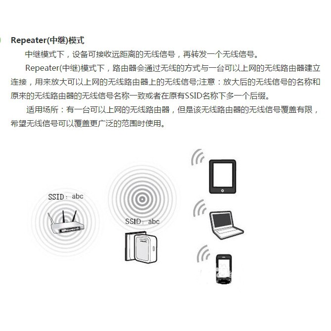 Thiết bị lặp sóng Wifi không dây 300Mbps 802.11N/B/G | BigBuy360 - bigbuy360.vn