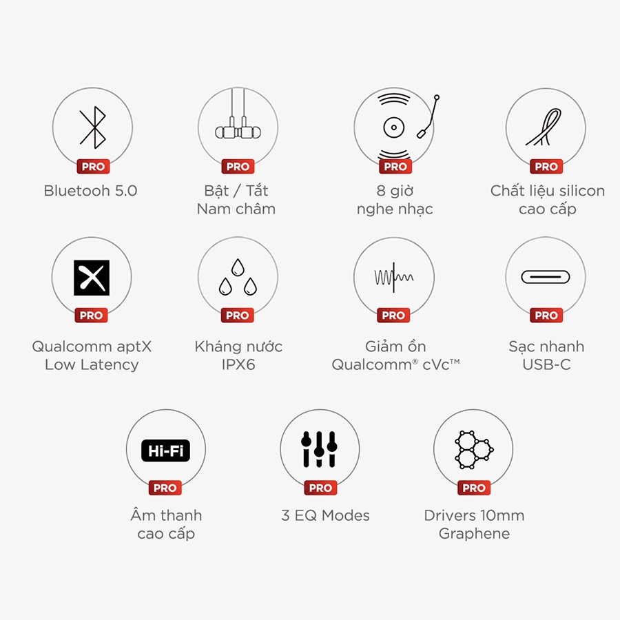 Tai Nghe Bluetooth AUKEY EP-B33,aptX/aptX-LL,10mm Driver Graphene,Kháng Nước IPX6