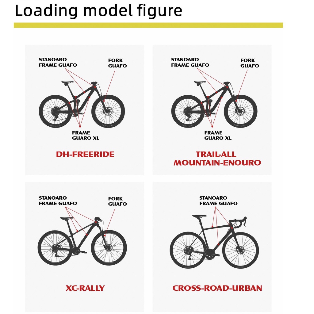 1 Set Miếng Dán Bảo Vệ Khung Xe Đạp MTB Chống Trầy Xước