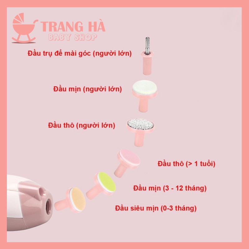 💦BH 6 THÁNG💦 Bộ Mài Dũa Cắt Móng Tay Đa Năng An Toàn Cho Mẹ Và Bé Thông Minh Tiện Dụng