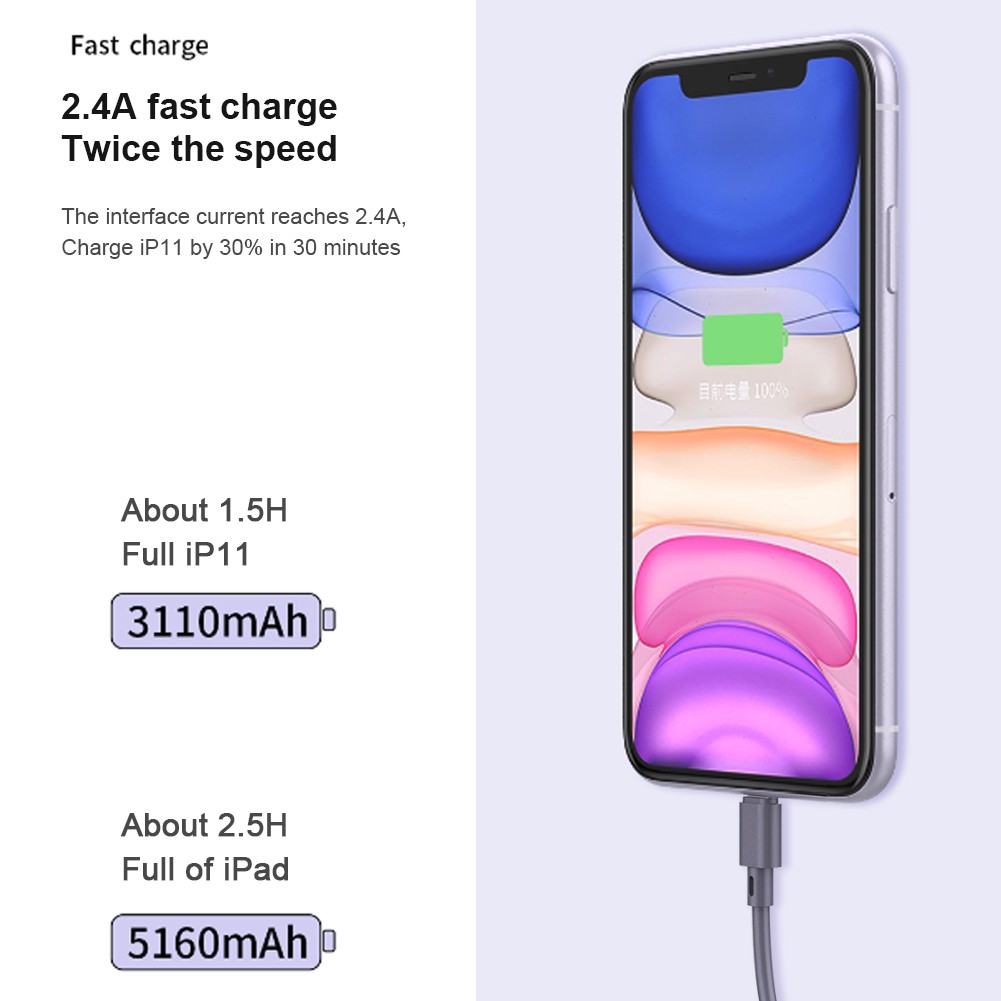 Dây cáp sạc nhanh kiêm truyền dữ liệu Micro USB Type C 2.4A bằng TPE silicone dẻo 1.5m tiện lợi