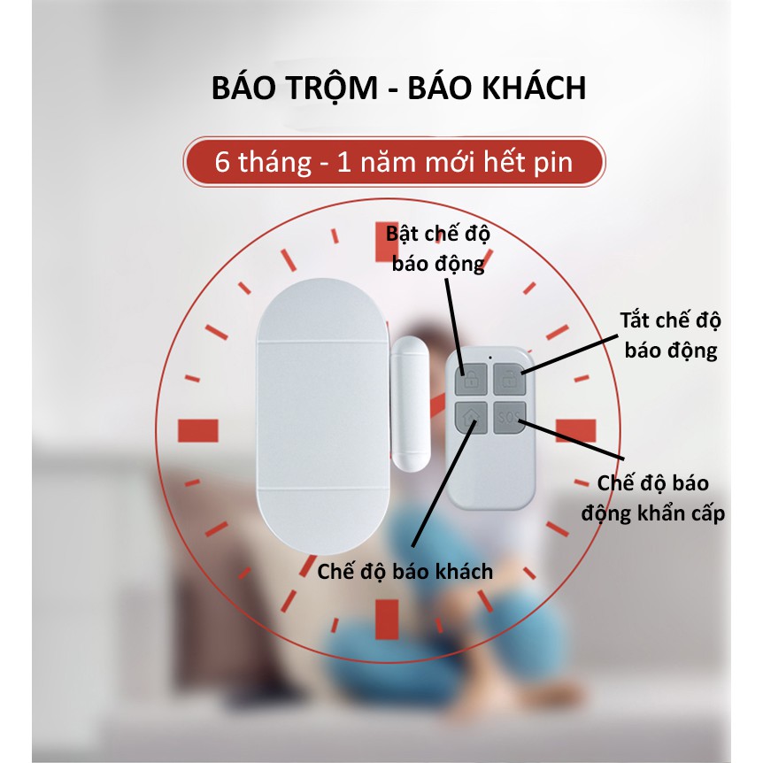 Thiết bị gắn cửa chống trộm và báo khách PNC02