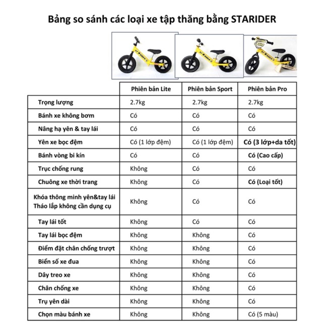 Xe thăng bằng Starider - phiên bản Lite/ Xe thăng bằng Happy Baby