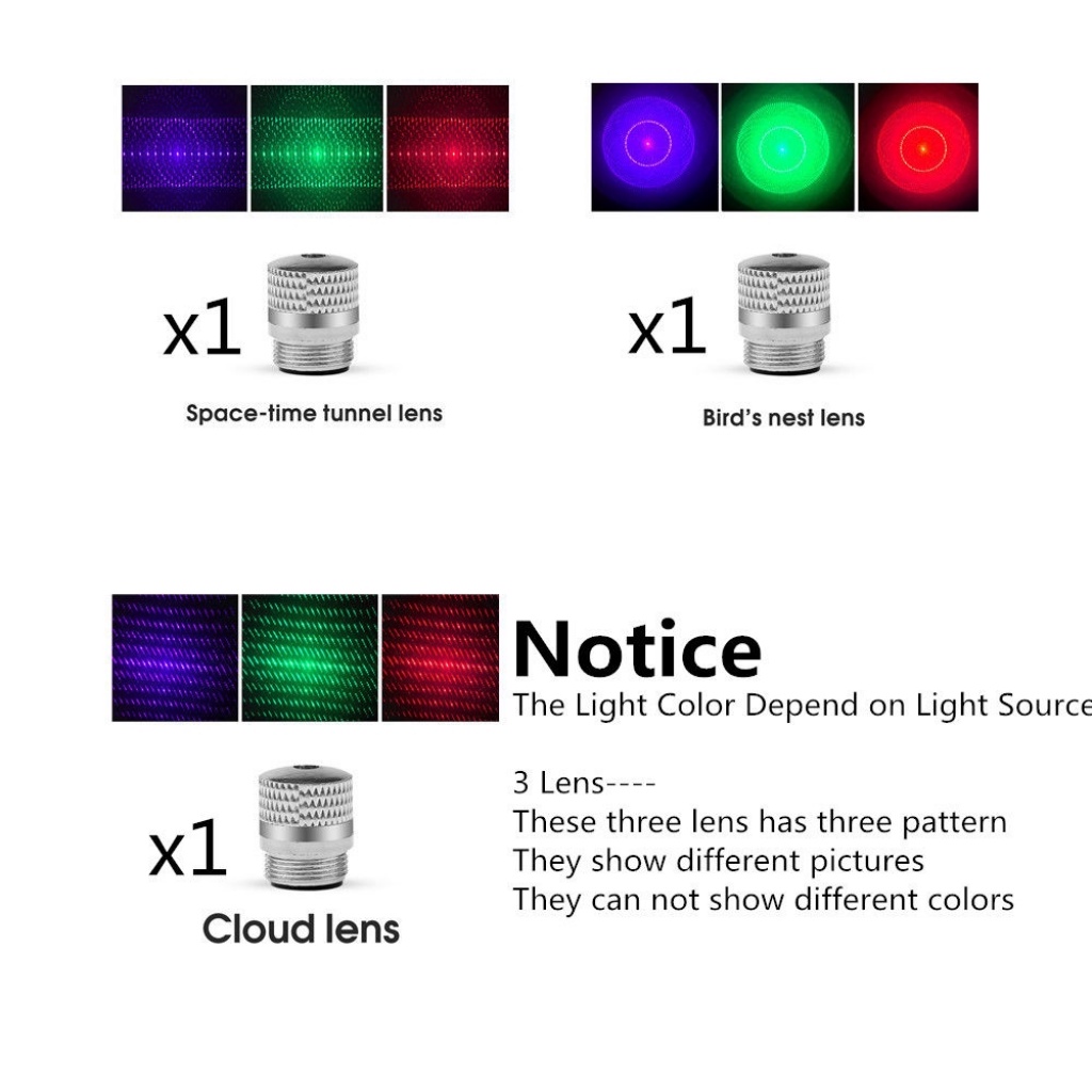 Đèn led usb Chiếu Ánh Sáng Xanh Dương / laser Hình Bầu Trời Đầy Sao Trang Trí Nội Thất Xe Hơi