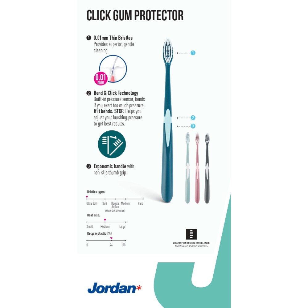 [Mã BMBAU50 giảm 7% đơn 99K] Combo 4 Bàn chải đánh răng Jordan Click Gum Protector, Lông siêu mềm mỏng 0.01mm