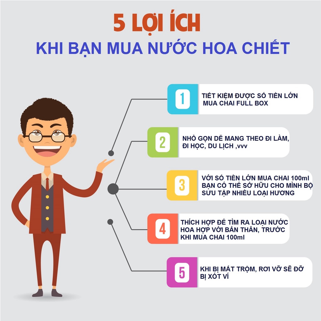 - Nước Hoa Nam YSL Yves Saint Laurent Y Le Parfum - Tiệm Chiết Authentic