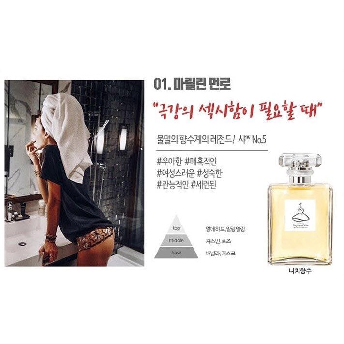 NƯỚC HOA MARY CAPSULE SALE