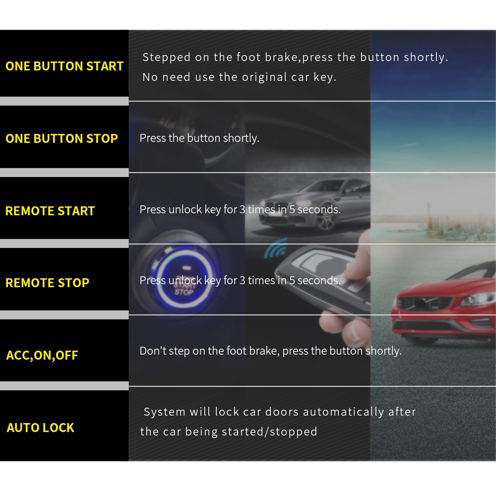 Car Remote Engine Starters Button Door Lock Keyless Entry System Central Locking Alarm System Kit
