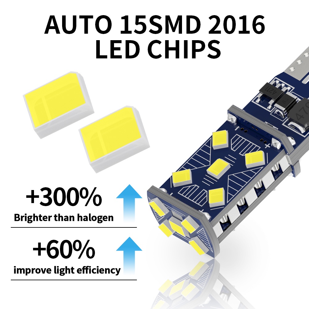 Set 2 Bóng Đèn LED T10 2016 15SMD Cho Xe Hơi