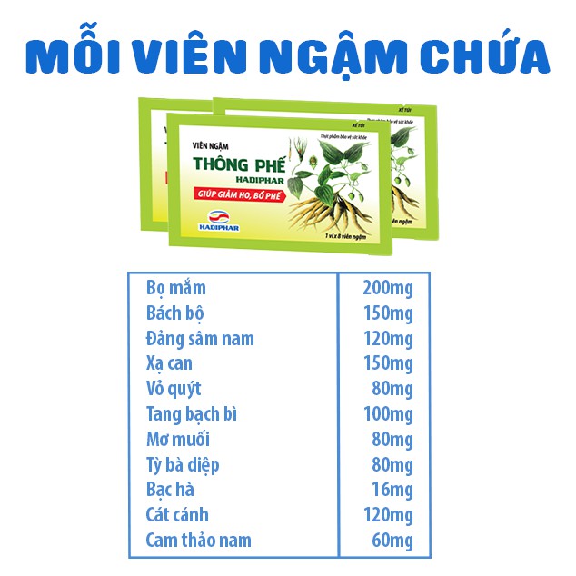 Viên ngậm ho Thông Phế Hadiphar hỗ trợ giảm ho, làm ấm đường hô hấp vỉ 8 viên