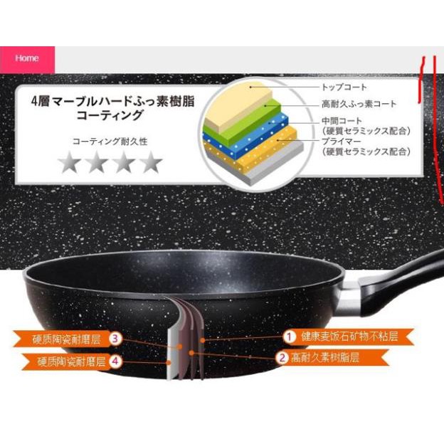 Chảo đáy từ sâu lòng LEZZET đá hoa cương size 20 cm