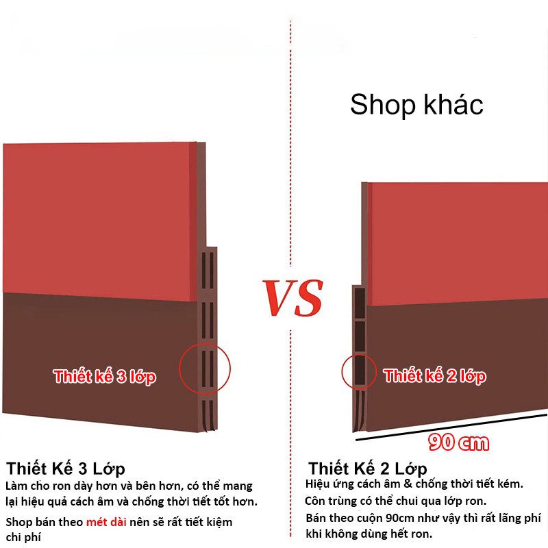 Miếng dán cách âm chặn cửa chống bụi chặn côn trùng - AZ Store