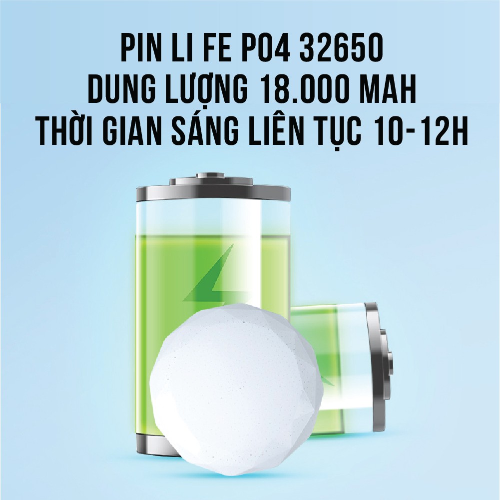 Đèn năng lượng mặt trời ốp trần nhà Công suất 100w Chính Hãng Tiết Kiệm Điện tuổi thọ 10 năm