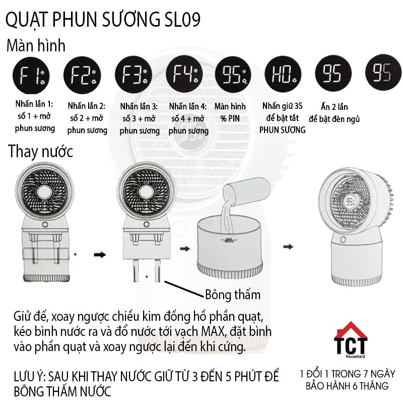 Quạt phun sương mini SL09 | Quạt Điều hoà Tích Điện Pin 3600mAh tạo độ ẩm làm mát khi ngủ, văn phòng, du lịch