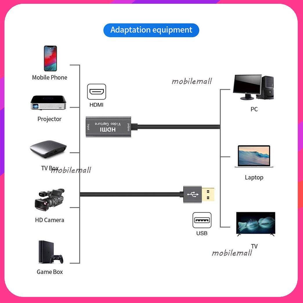 Card Ghi Hình HDMI USB 3.0 ET-W17 Hỗ Trợ Ghi Hình 1080P 60fps 4K Cho Điện Thoại/Camera/PS4/ XBOX/Máy Tính