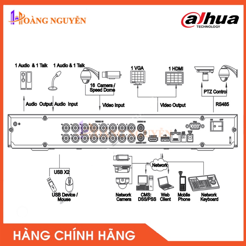 [NHÀ PHÂN PHỐI] Đầu ghi hình 16 kênh DAHUA DH-XVR5216AN-X Hỗ Trợ 2 Ổ Cứng - Bảo hành chính hãng 24 tháng