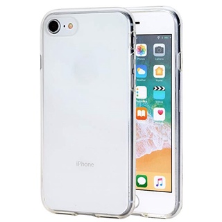 ỐP LƯNG DẺO SILICON TRONG SUỐT ĐIỆN THOẠI IP 8 7 6 PLUS 6